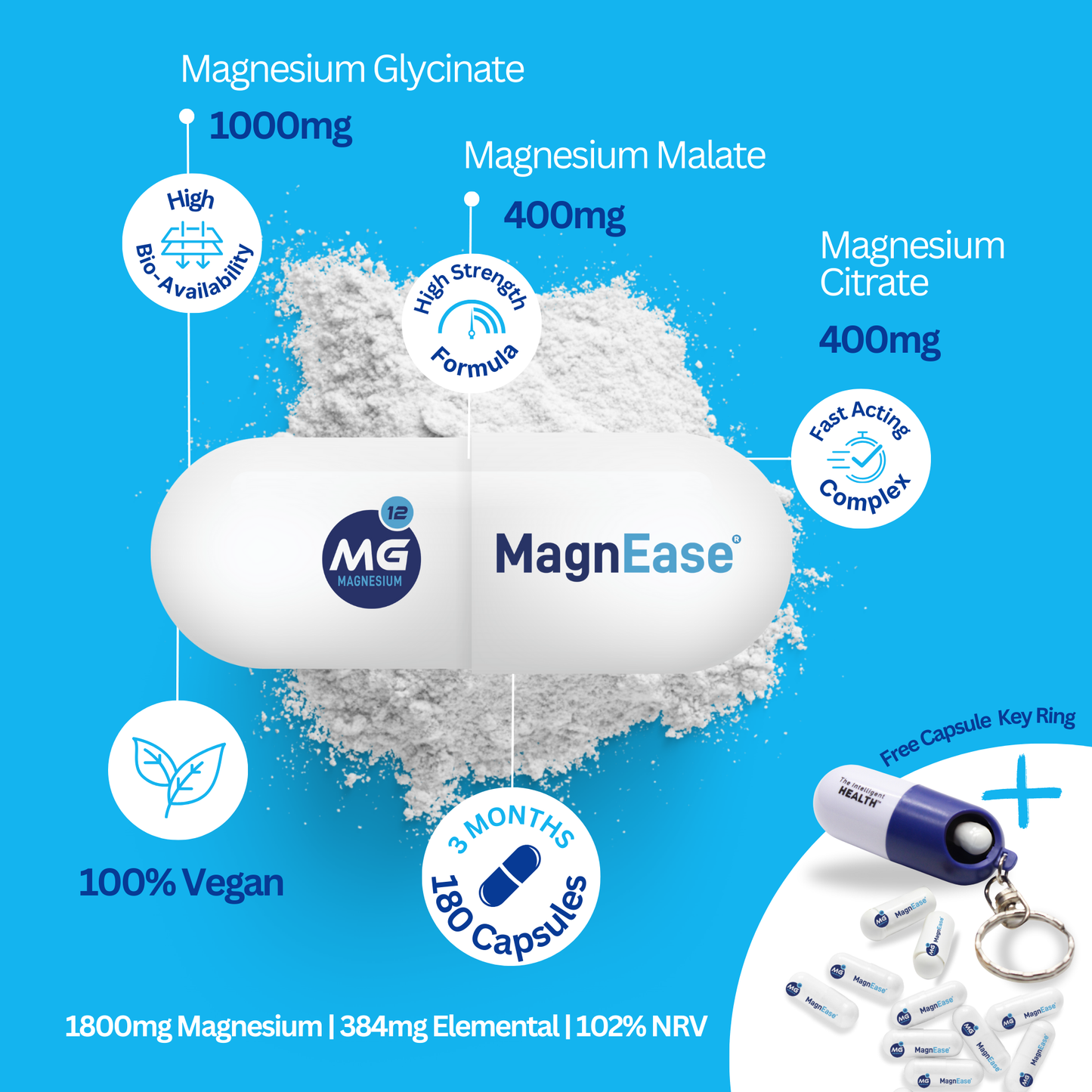 Magnesium Glycinate Complex